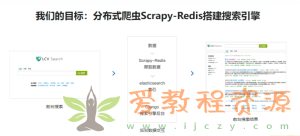 2022升级新版Scrapy打造搜索引擎畅销4年的Python分布式爬虫课-完结无秘|12.52G