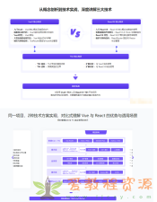 Vue3+React18+TS4入门到实战系统学习3大热门技术|12.88G