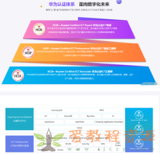 腾科-华为认证HCIA-security和HCIP-security-2022年-价值4999元|22G