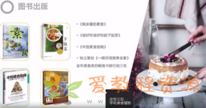 Sir电影私塾-手机美食摄影课百万美食大V亲授·全网最全美食拍摄攻略·美食大片制霸朋友圈|1G