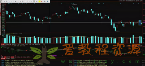 川中寻牛23.02月短线实战班|3.6G