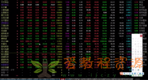 小飞训练营第14期 2023.2月